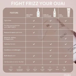 Anti Frizz Crème - Full Size