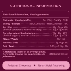 Date Night Love Chocolate