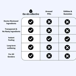Date Night Love Chocolate