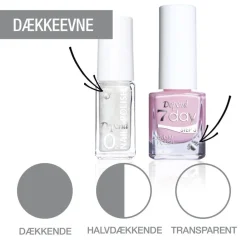 7day Hybrid Polish 7306 5 ml