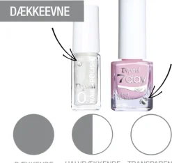 7day Hybrid Polish 7329 5 ml