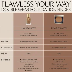 Double Wear Stay-In-Place Matte Powder Foundation