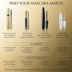 Double Wear Zero-Smudge Lengthening Mascara