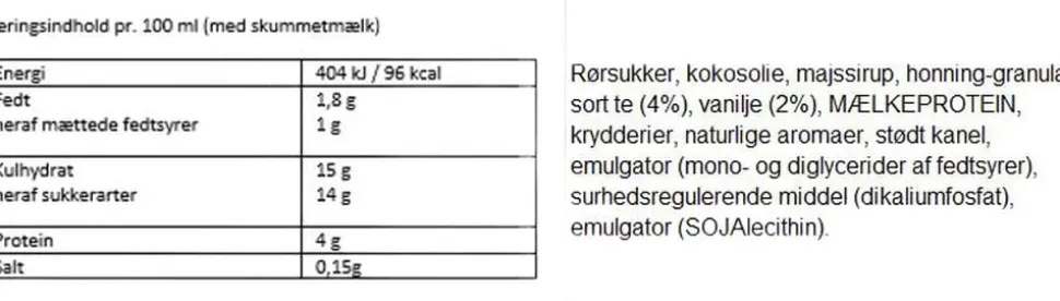 Elephant Vanilla,David Rio