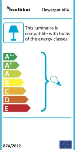 FlowerPot VP4 bordlampe