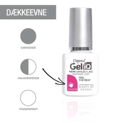 Gel iQ Ocean Shape 5 ml