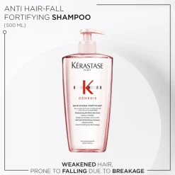 Genesis Bain Hydra Fortifiant