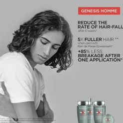 Genesis Homme Spray de Force Épaississant