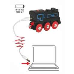 Genopladeligt lokomotiv usb