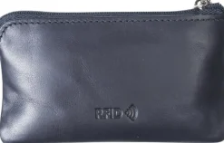 Keypouch