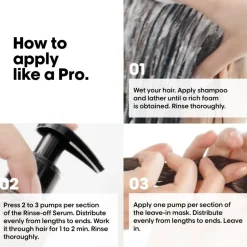 L'Oréal Professionnel Absolut Repair Molecular Discovery Set Mini: Sha