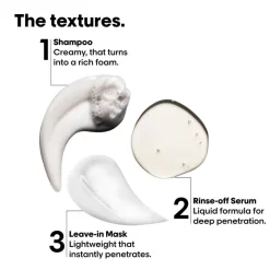 L'Oréal Professionnel Absolut Repair Molecular Discovery Set Mini: Sha