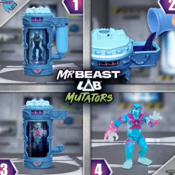 MrBeast Lab. Mutationskam