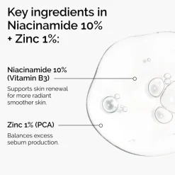 Niacinamide 10% + Zinc 1%
