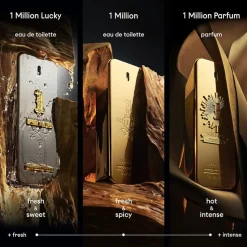 One Million Parfum Perfume