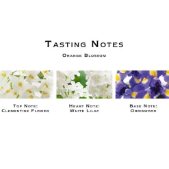 Orange Blossom Cologne