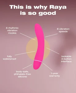 Raya Personal Massager