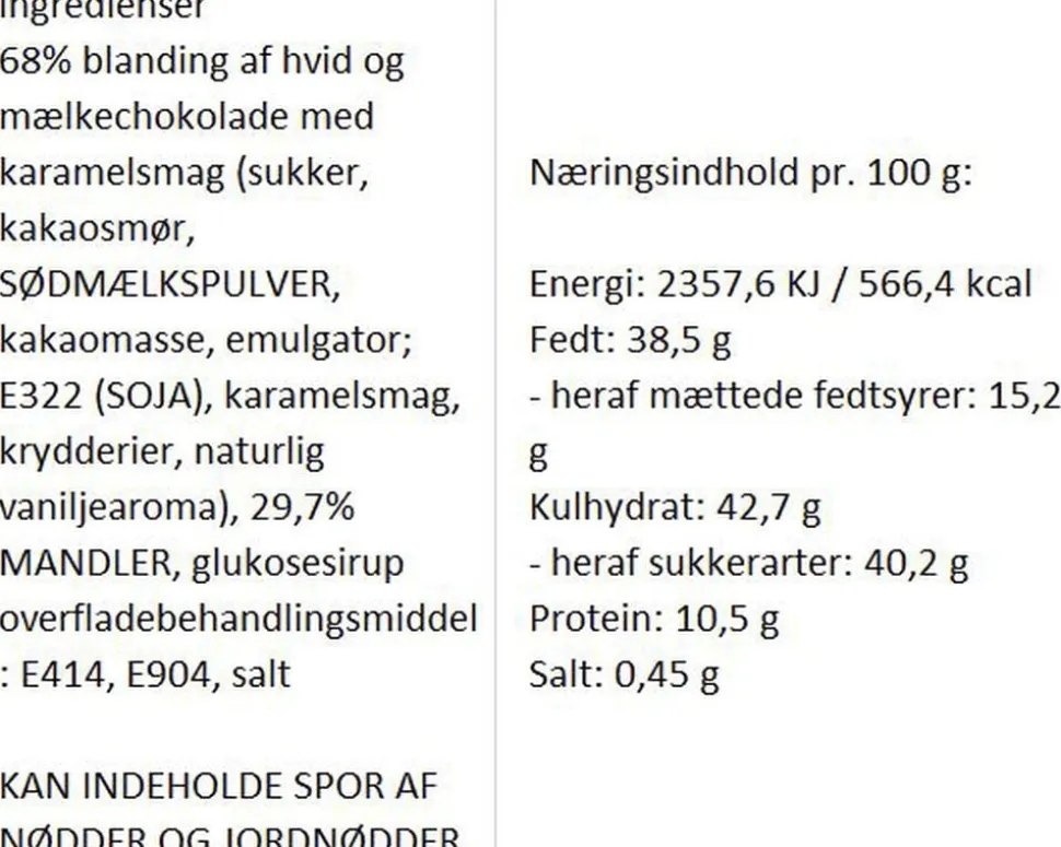 Saltkaramel choko-mandler