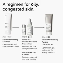 Sulfur 10% Powder-to-Cream Concentrate