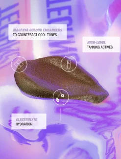 Technocolor For A Deep Rich Tone 03