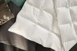 Temprakon dyne (sval)